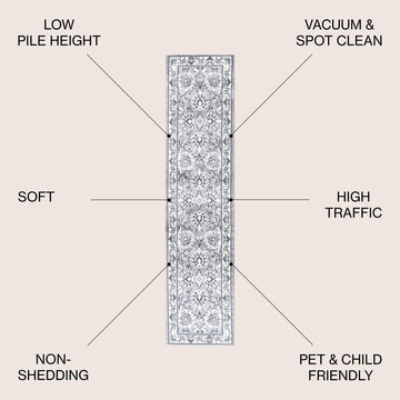 Cherie French Cottage Area Rug